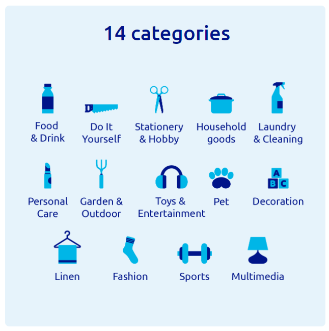 14 categories